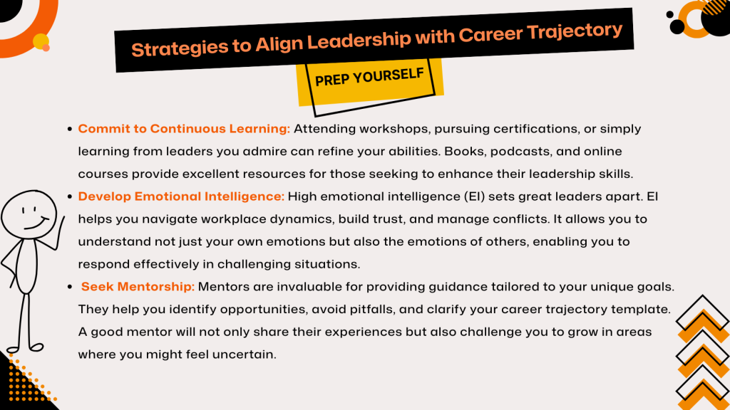 Align leadership with career trajectory