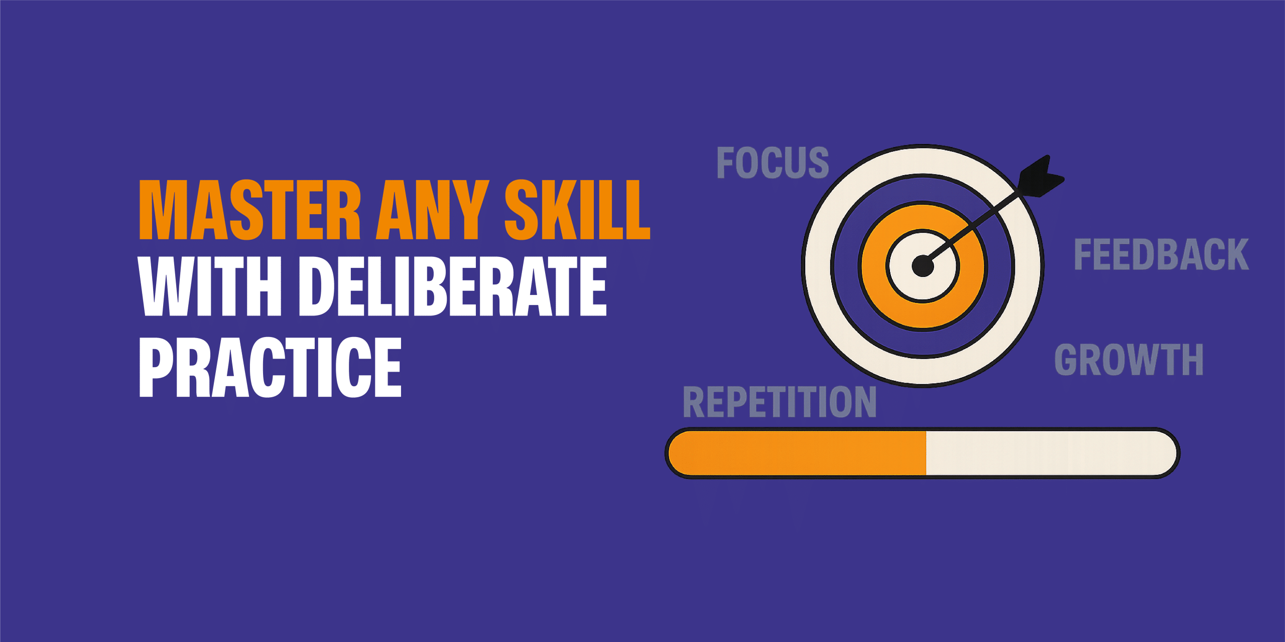 Deliberate Practice