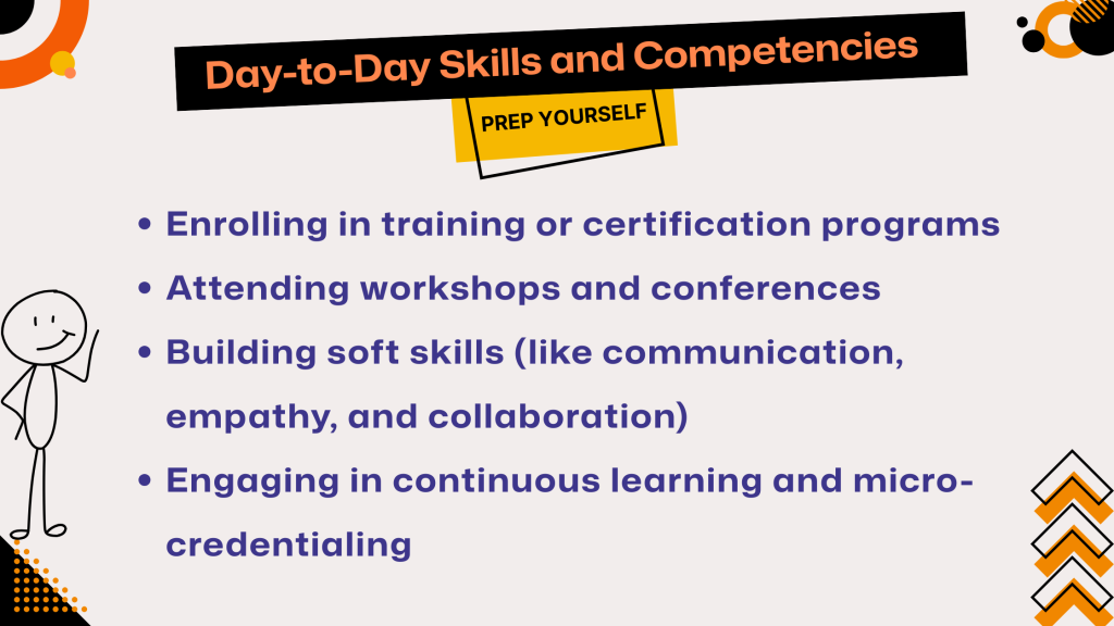 Skills and competencies for career and professional development