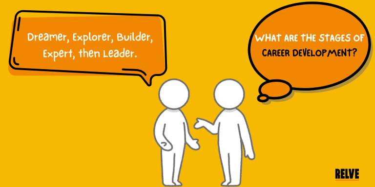stages of career development