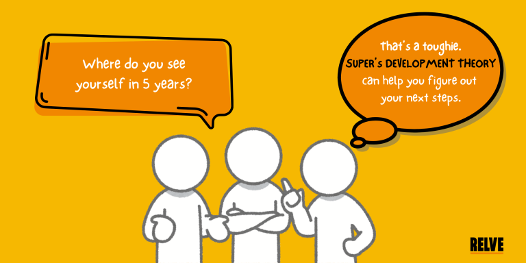 career development super theory