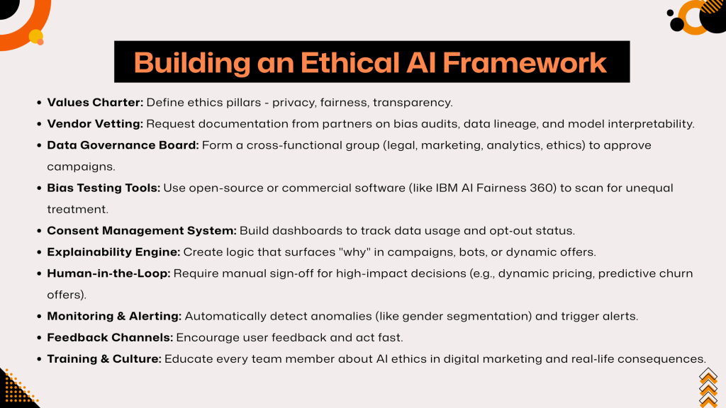Ethical AI framework in marketing