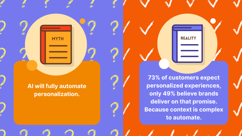 myth 2 AI Will Fully Automate Personalization