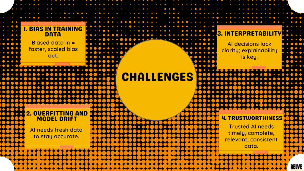 challenges of ensuring data quality in AI