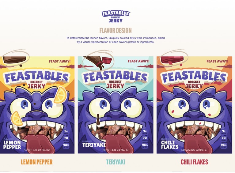 Feastables AI Marketing Success Story