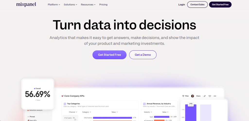 mixpanel marketing attribution tool