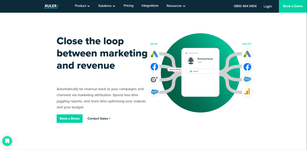 ruler analytics marketing attribution tool